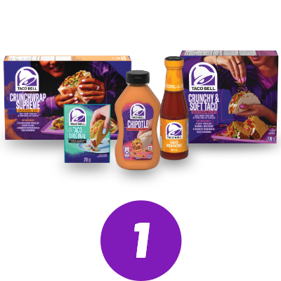 Participating products