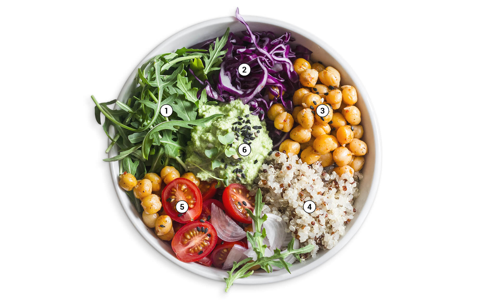 Healthy Bowl