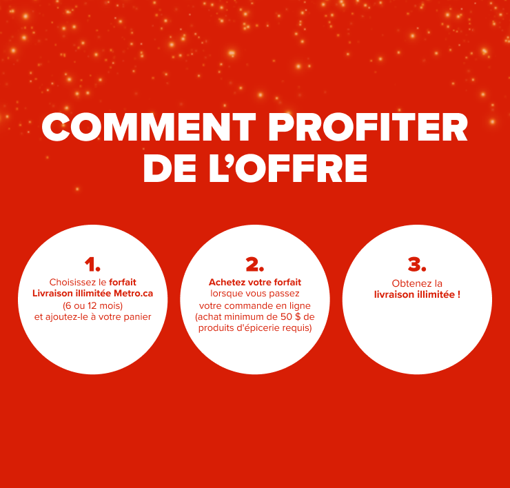 comment profiter de l'offre - 1. Choisissez le forfait livraison illimitée Metro.ca (6 ou 12 mois) et ajoutez-le à votre panier. 2. Achetez votre forfait lorsque vous passez votre commande en ligne (achat minimum de 50 $ de produits d'épicerie requis) 3. Obtenez la livraison illimitée !