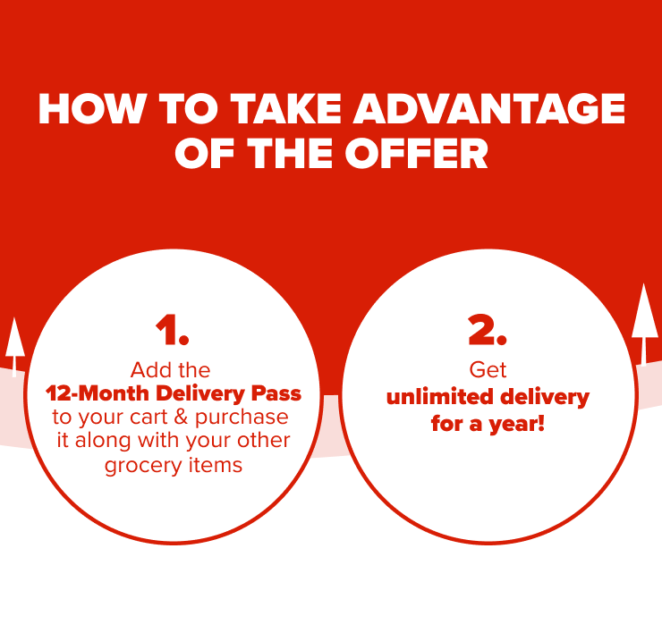 How to take advantage of the offer. 1. Add the 12-Month Delivery Pass to your online cart 2. Purchase the Delivery Pass along with your other grocery items 3. Get unlimited delivery for a year!