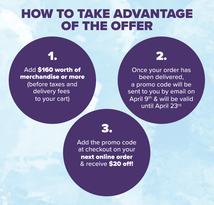 How to take advantage of the offer - 1 Add $160 worth of merchandise or more (before taxes & delivery fees to your cart) - 2 Once your order has been delivered, a promo code will be sent to you by email on April 9th & will be valid until April 23rd - 3 Add this promo code at checkout on your next online order & receive $20 off!